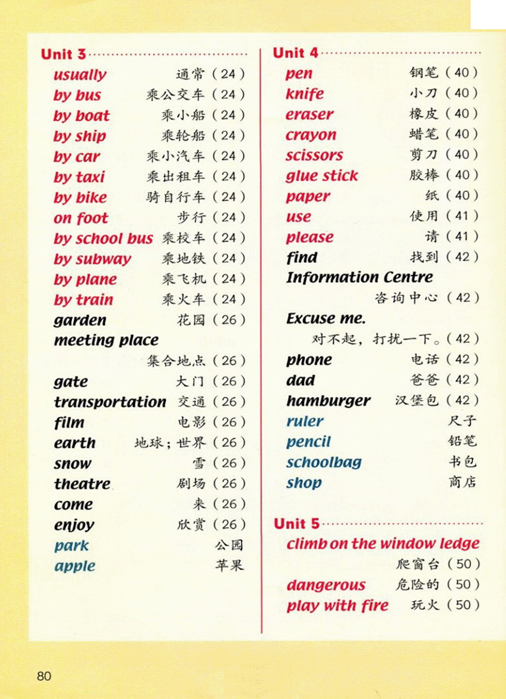 附录三 单元词汇表(2)