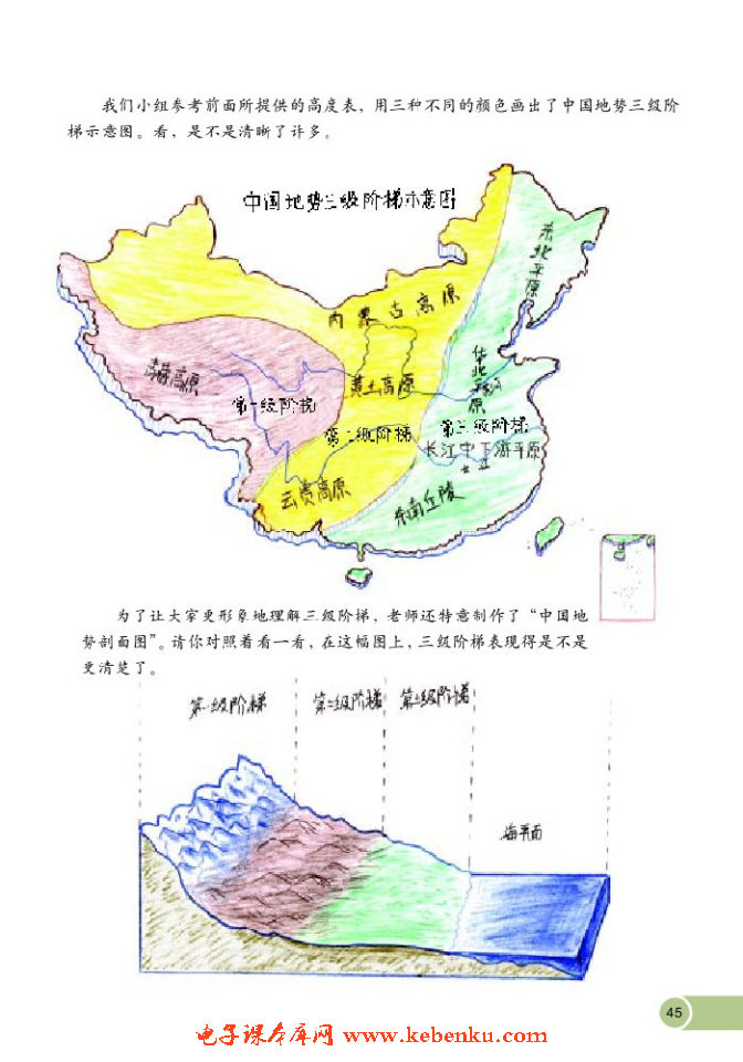 「1」．我们生息的国土(16)