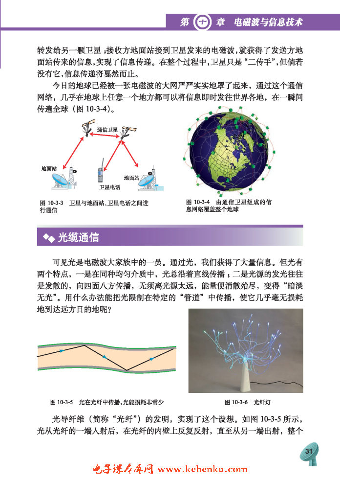 「3」. 改變世界的信息技術(2)