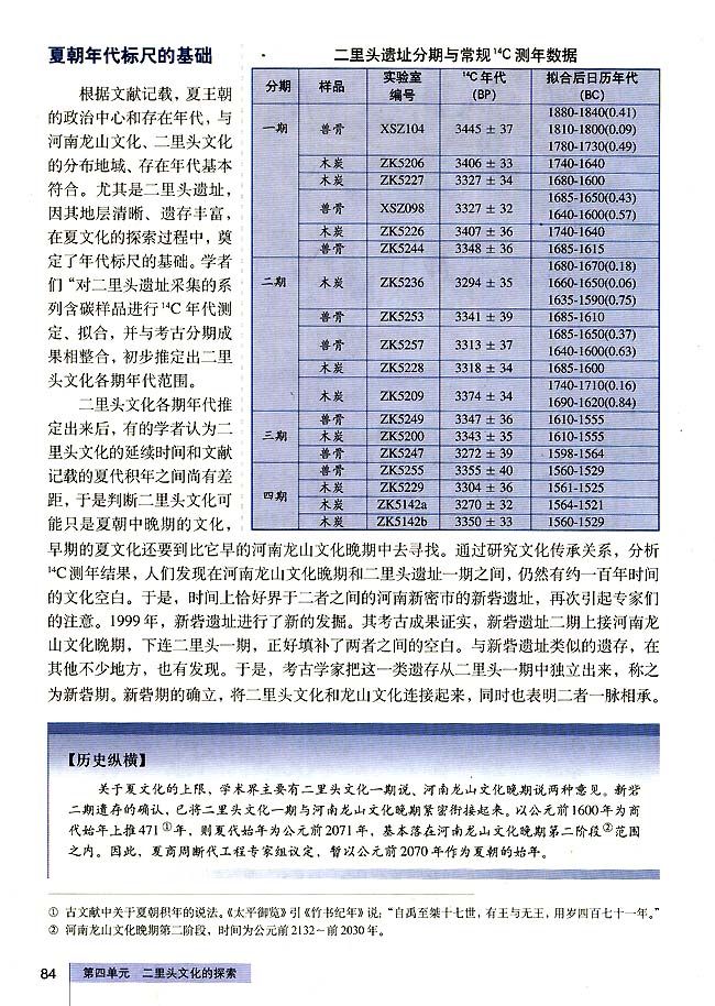 第3課 二里頭文化與認(rèn)識夏史(3)