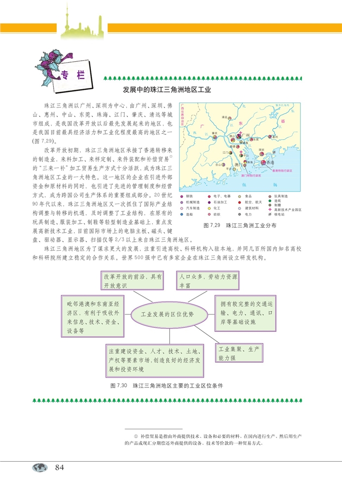 工业区位于工业区(10)