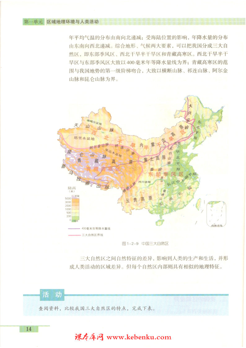 第二节 自然环境与人类活动的区域差(6)