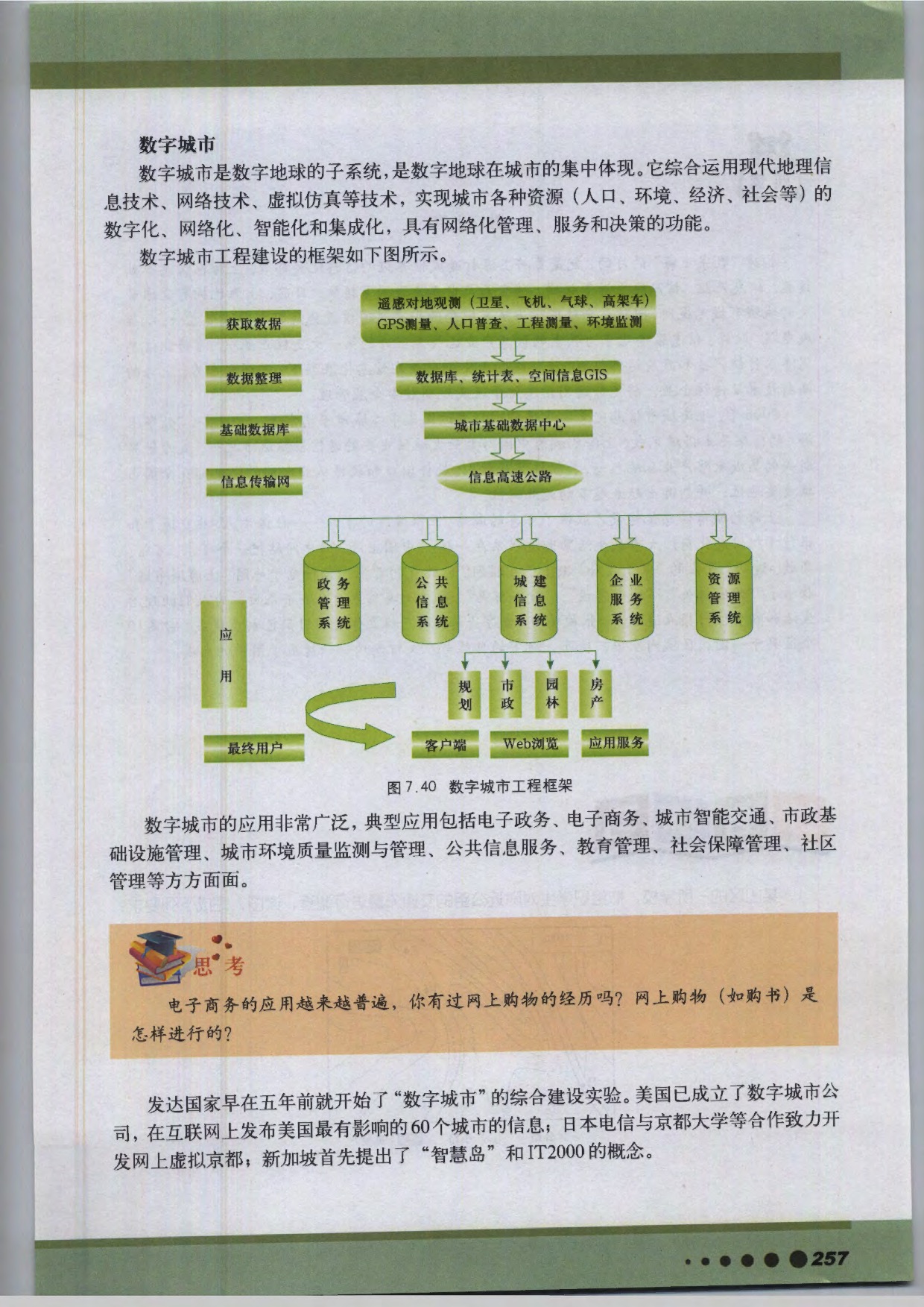 专题26 现代地理信息技术的综合应用(4)