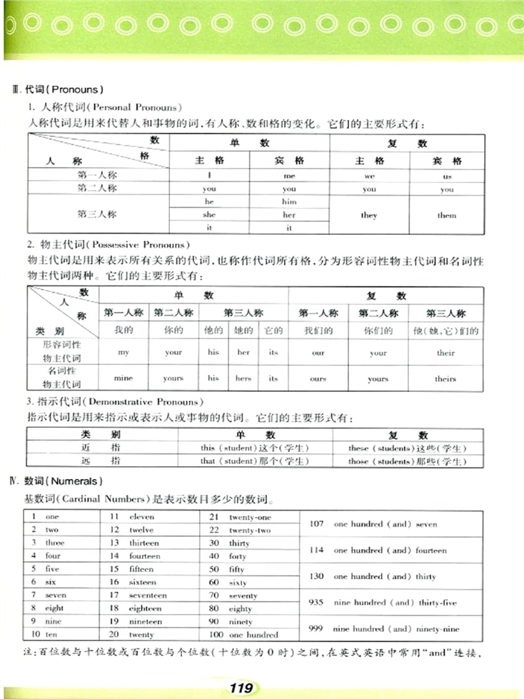 语法(3)