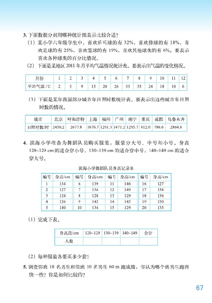 五 数据处理(11)