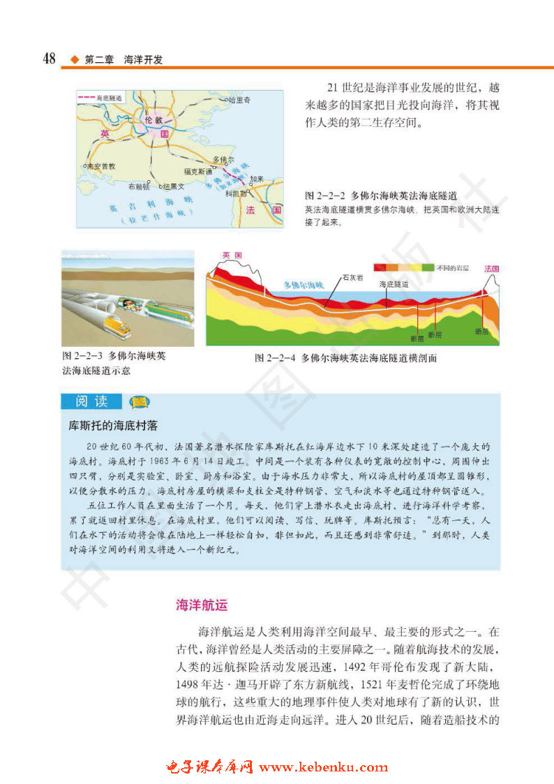 第二节 海洋空间及其开发(2)