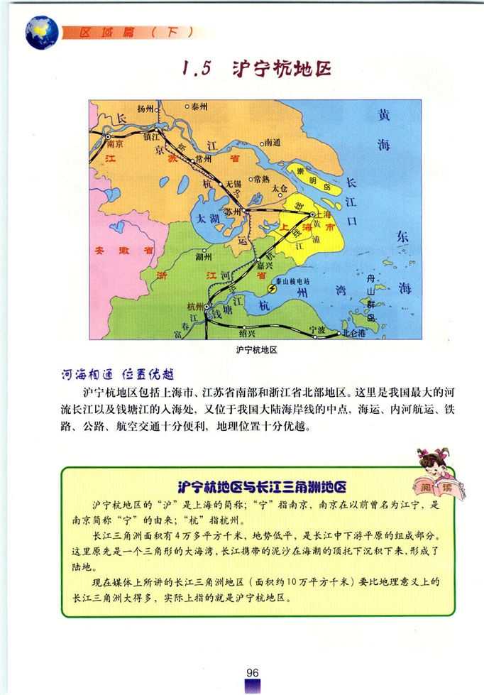 抓住特征 學習區(qū)域(23)