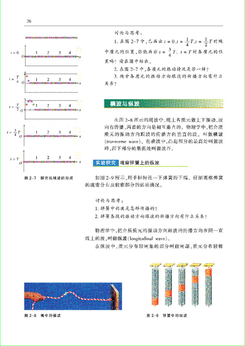 「2」.1 机械振动的传播(2)