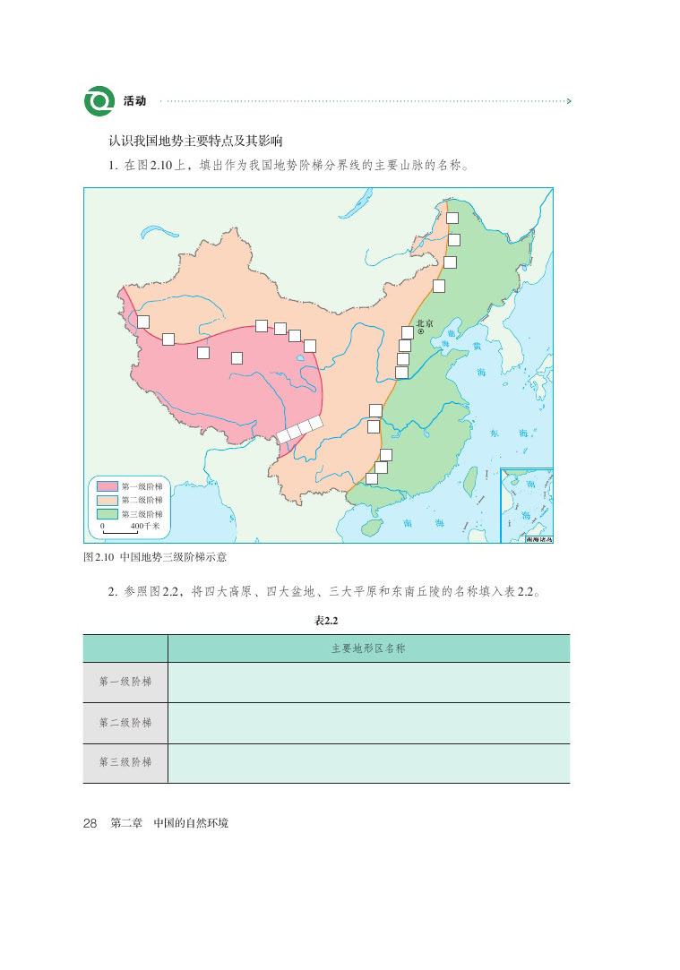 第一节 地形和地势(7)