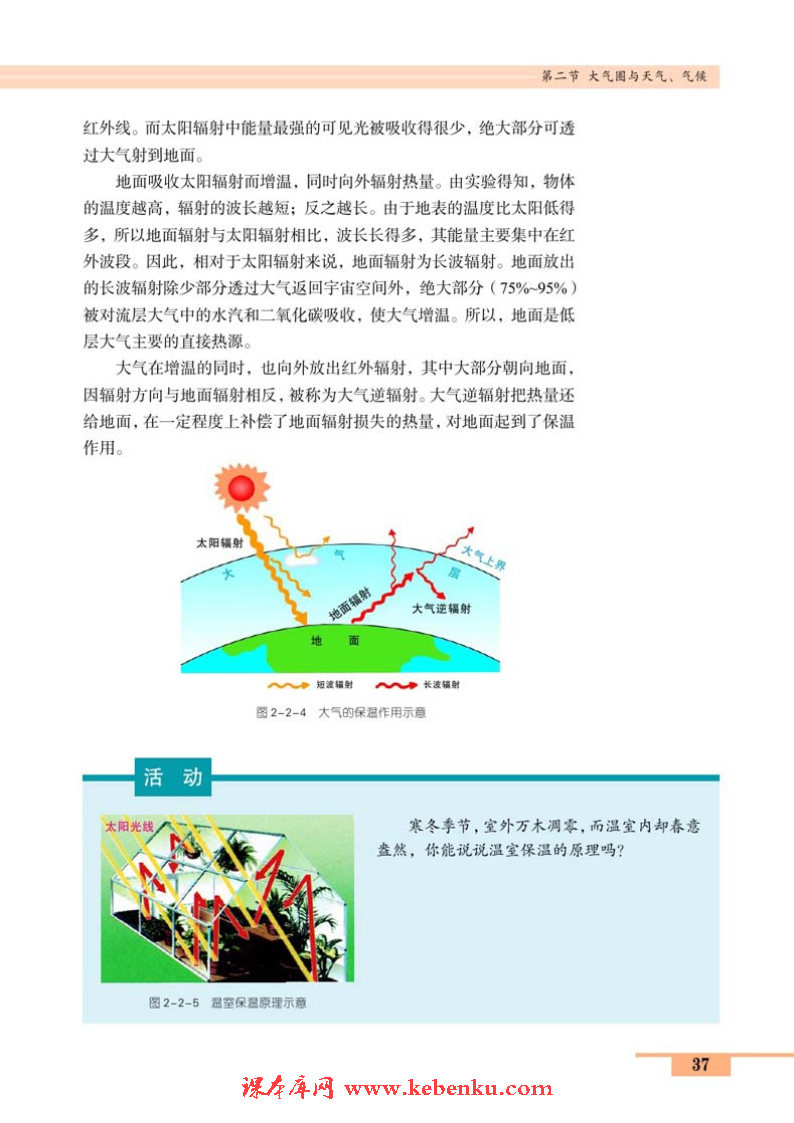 第二节 大气圈与天气、气候(3)