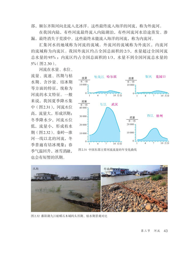 以外流河为主 中国主要河流的分布