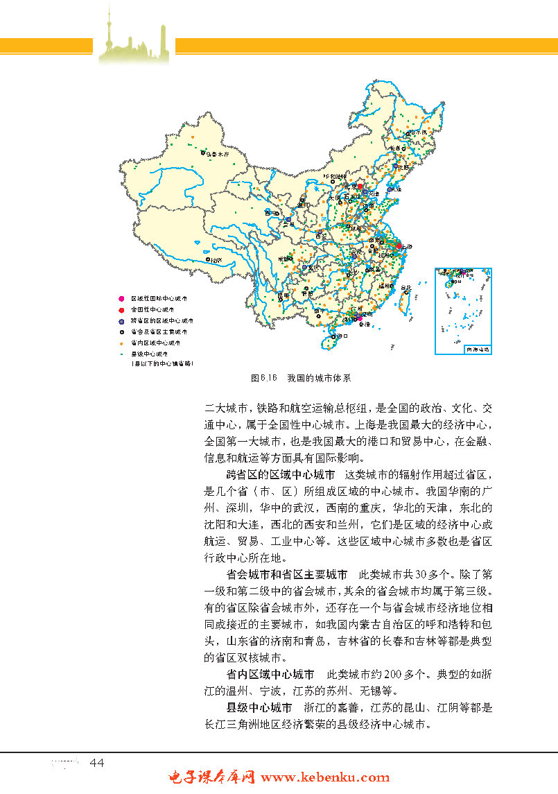 专题20  城市体系和城市群(3)