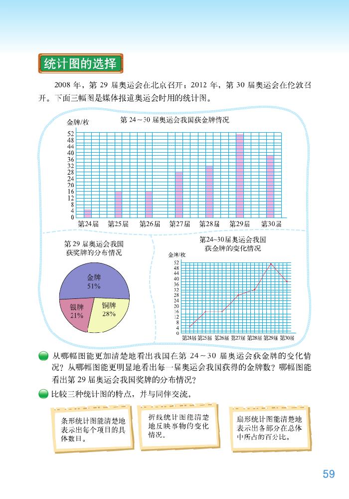 五 数据处理(3)