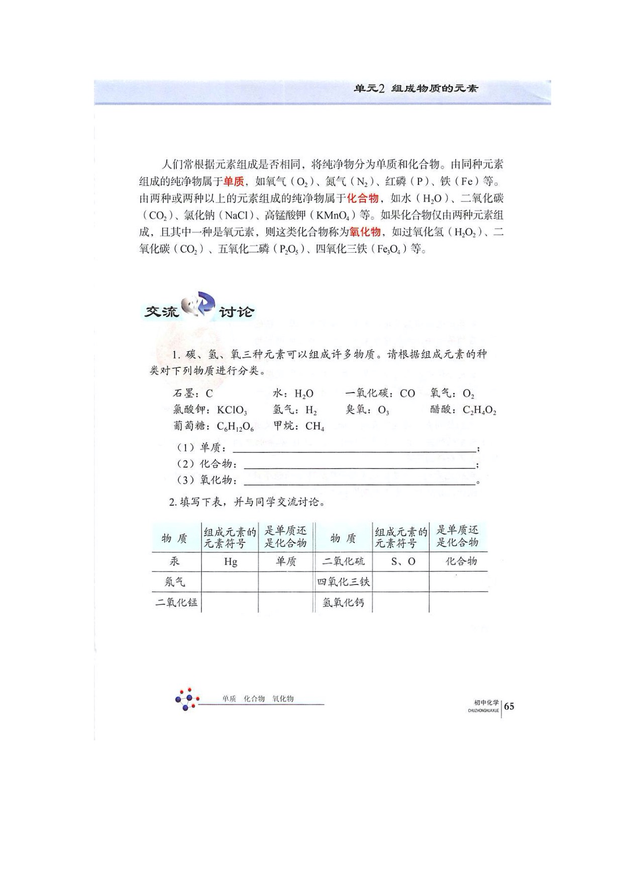 单元2组成物质的元素(4)