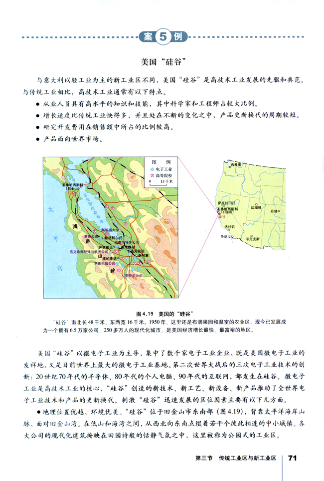 第三节 传统工业区与新工业区(6)