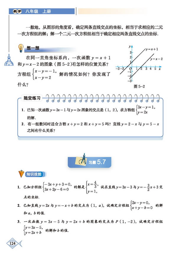 「5」.6 二元一次方程与一次函数(2)