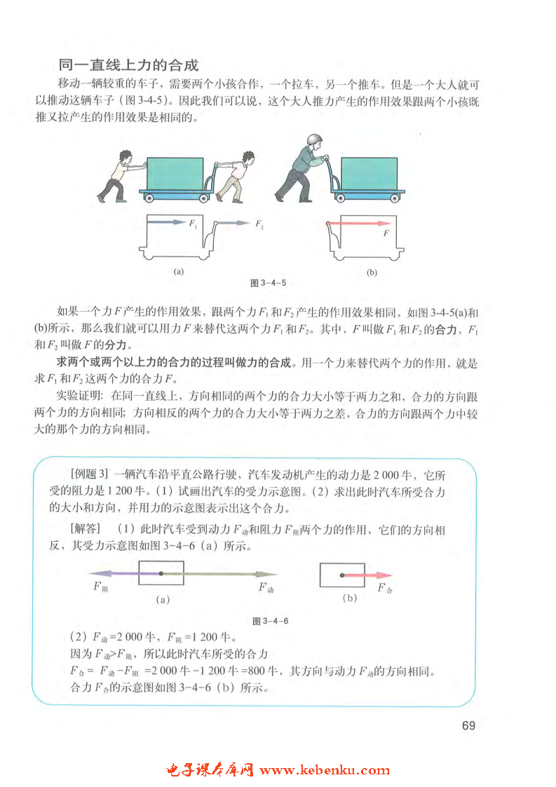 「3」.4 重力 力的合成(3)