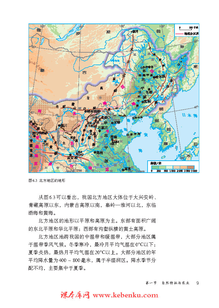 第一节 自然特征与农业(2)