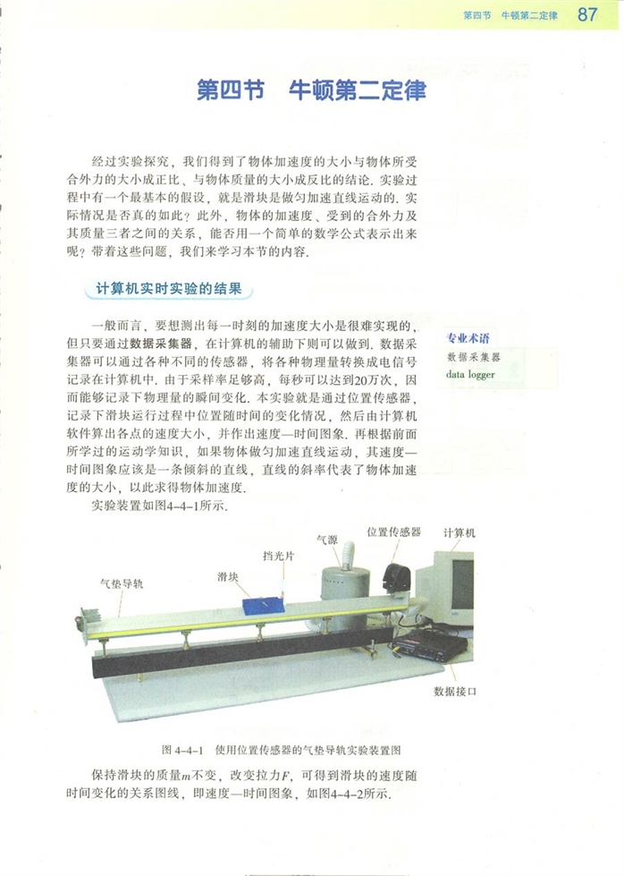 牛顿第二定律