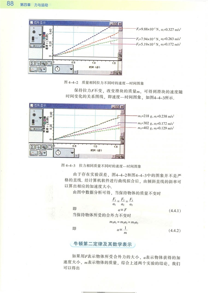 牛顿第二定律(2)