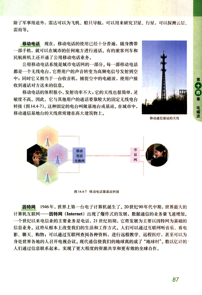 电视 雷达 移动电话