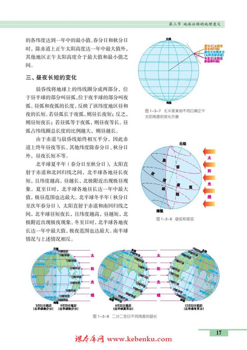 第三节 地球公转的地理意义(4)