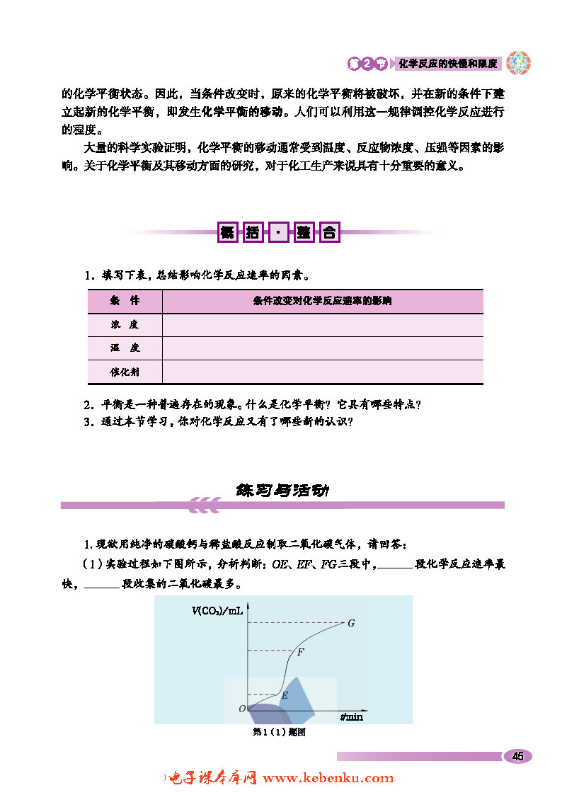 第2节 化学反应的快慢和限度(6)
