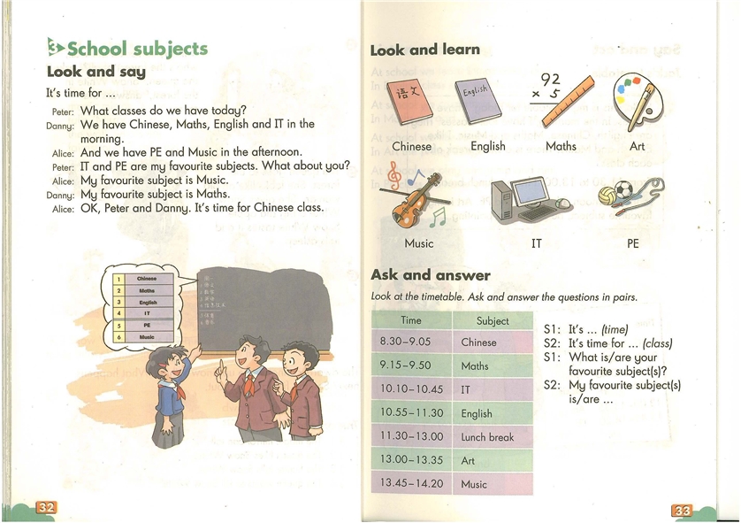 module 2 m…(6)