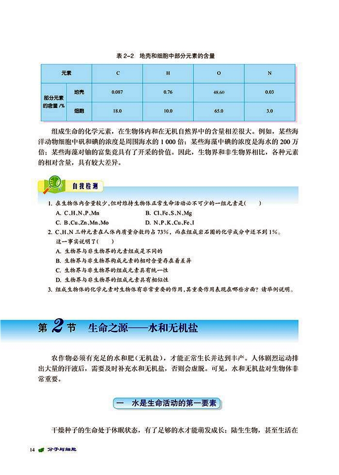 生命之源-水和无机盐