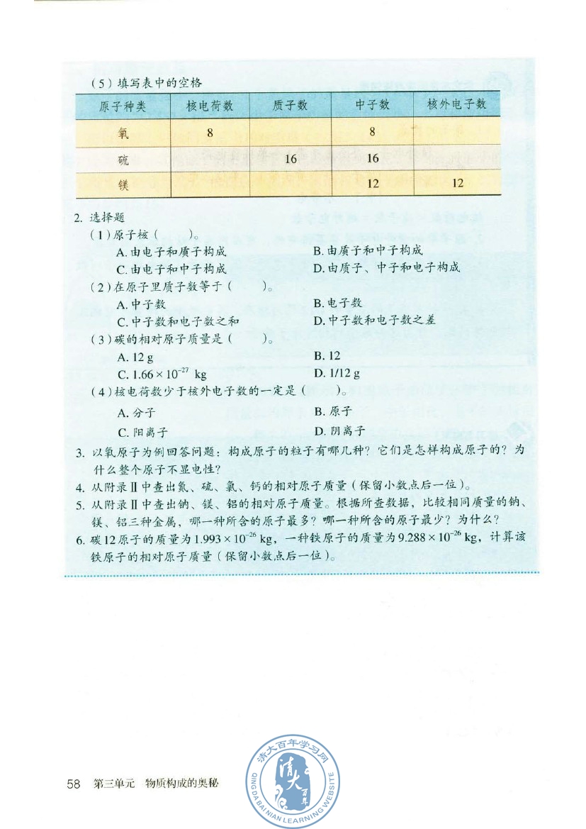 相对原子质量(2)