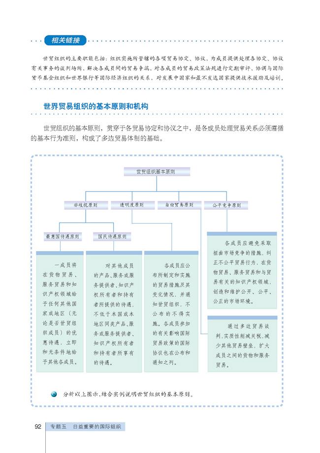 世界贸易组织的宗旨、基本原则和机构