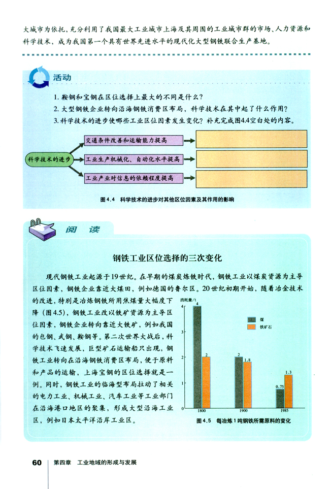 第一节 工业的区位选择(3)