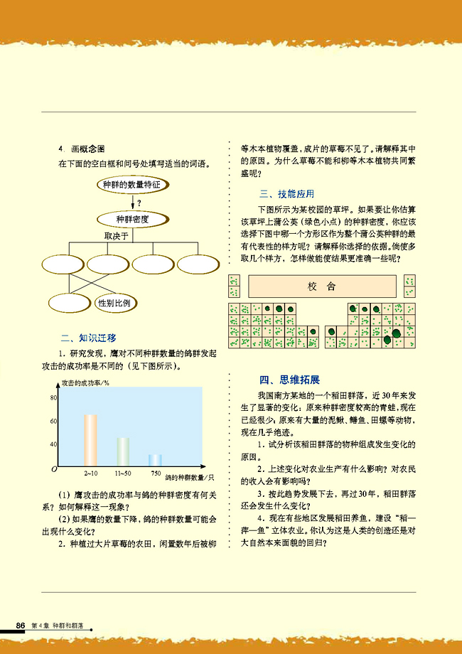 群落的演替(9)