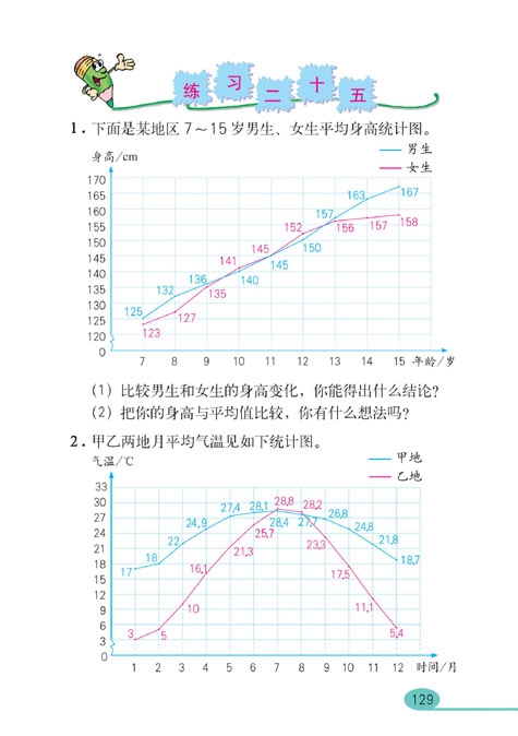 统计(8)