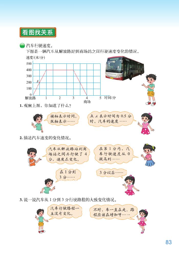 数学好玩(4)