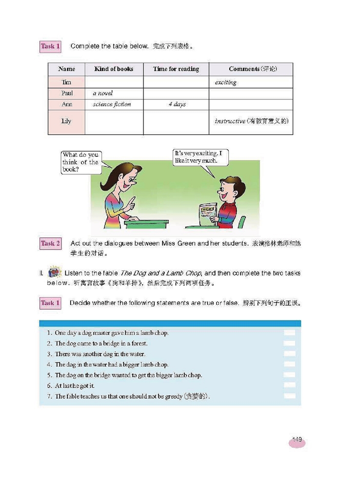 Vocabulary(7)