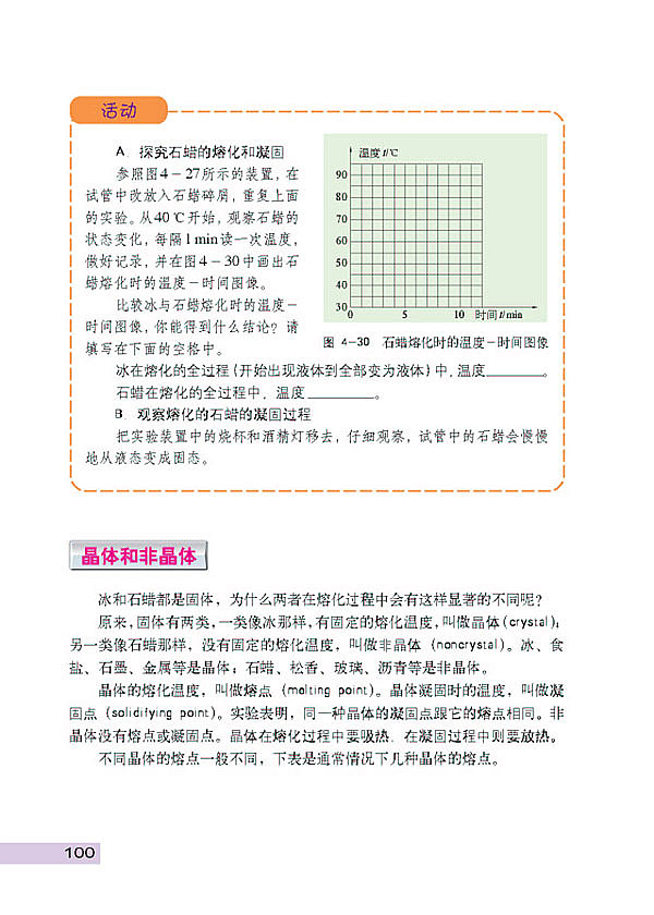 探究熔化和凝固的特点(4)