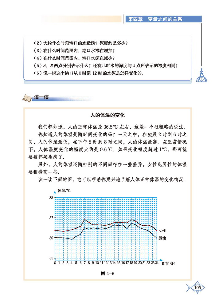 「4」.3 用图象表示的变量间关系(3)