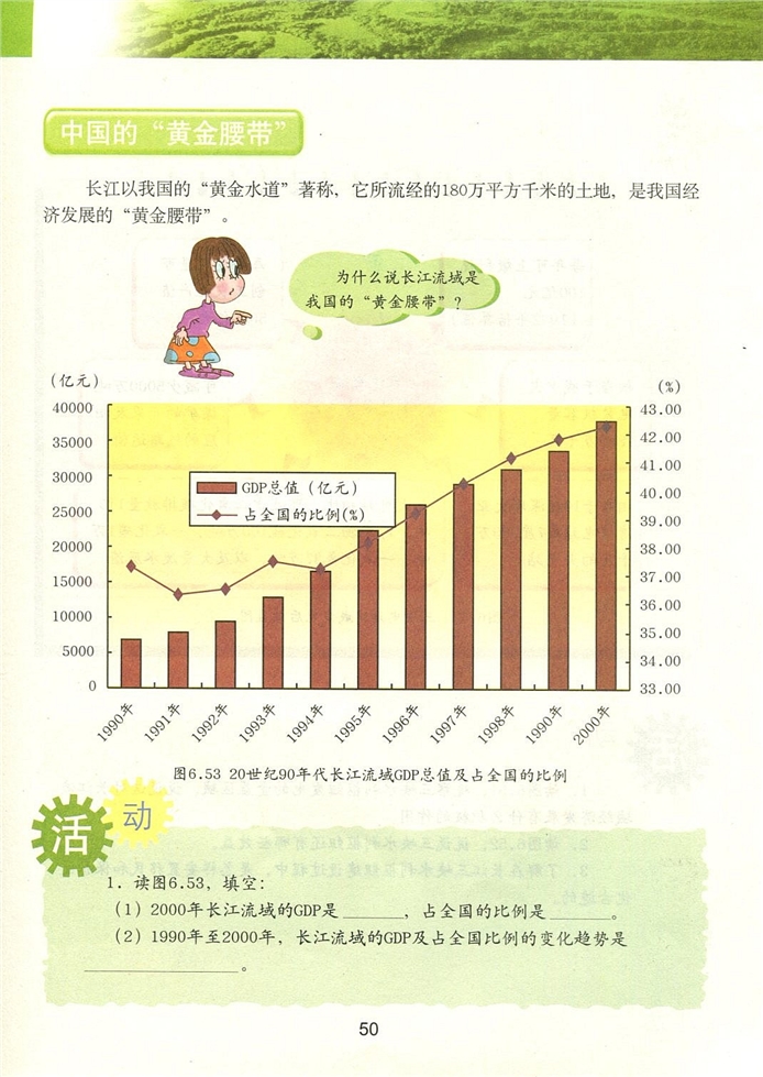 第三节 长江流域地区(6)