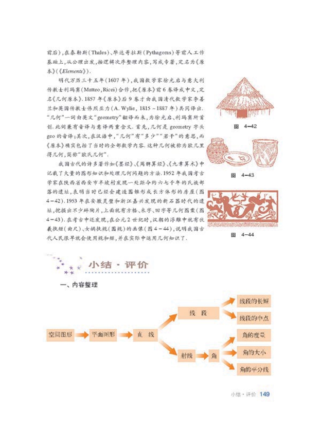 小结 评价