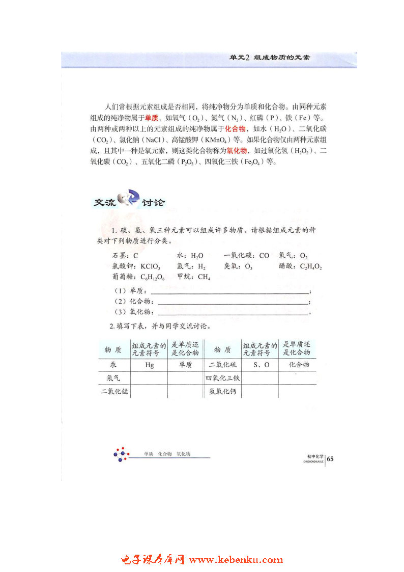 单元2 组成物质的元素(4)