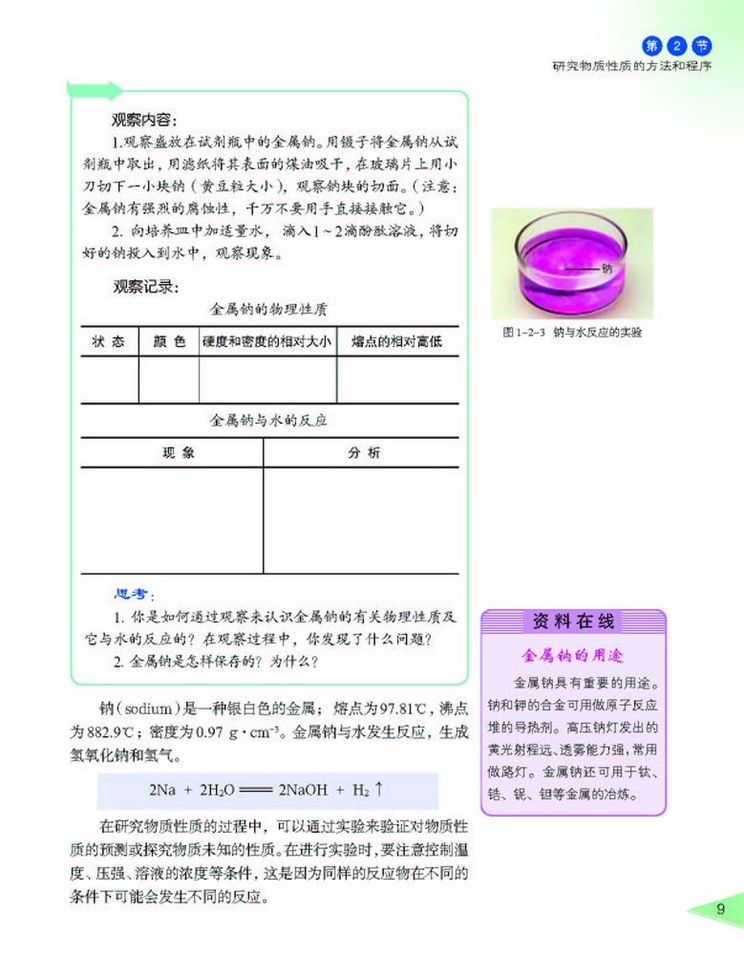 研究物质性质和方法的程序(2)