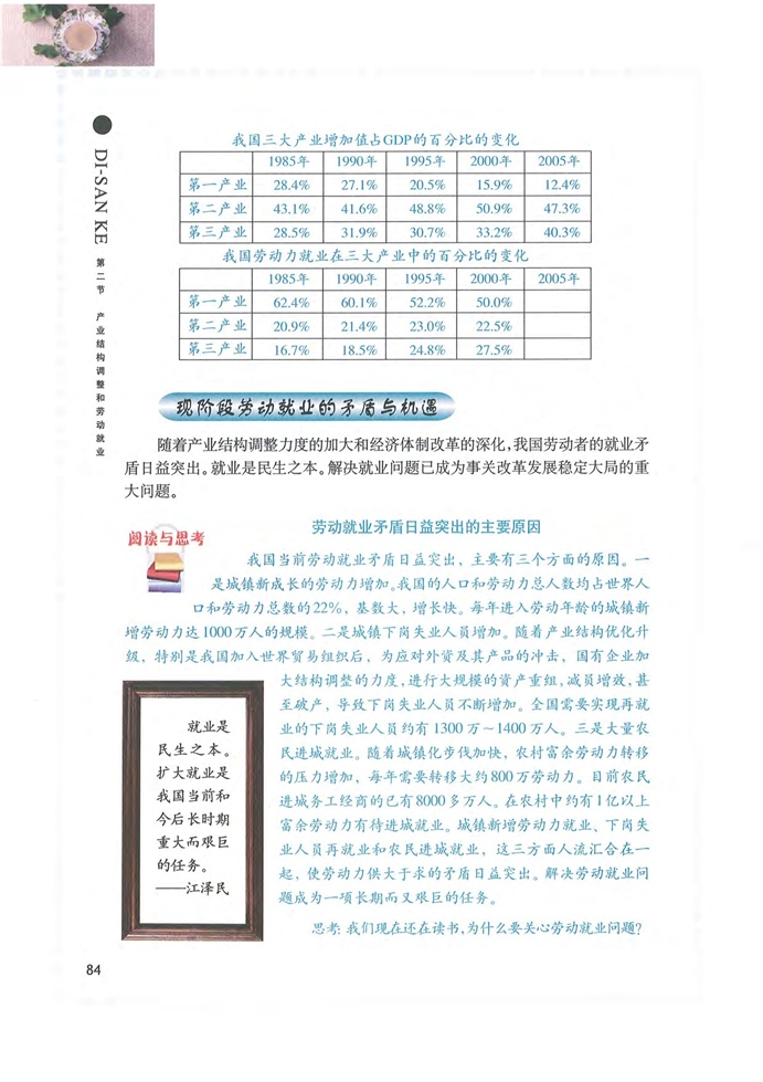 第二节 产业结构调整和劳动就业(4)