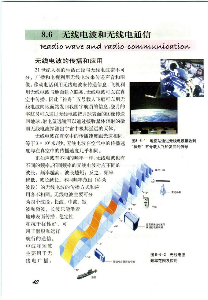 无线电波和无线电通信