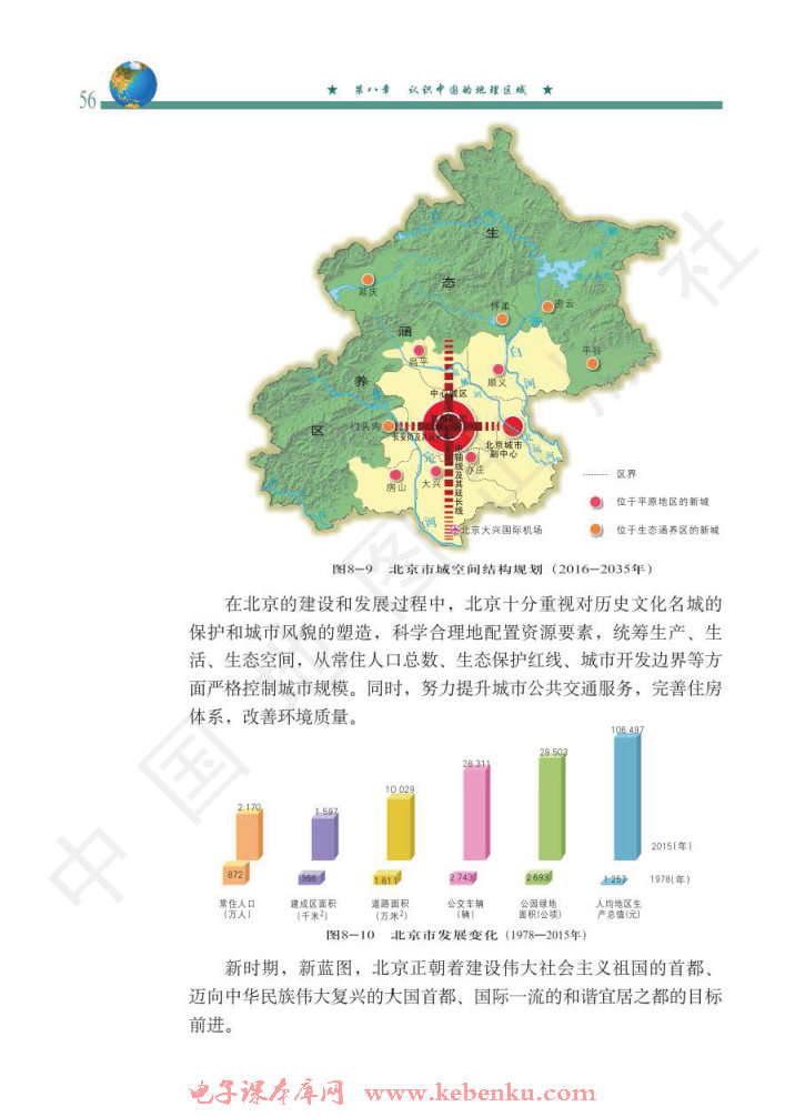 第一节 北方地区(17)