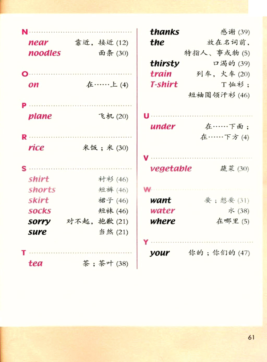 附录三 总词汇表(2)