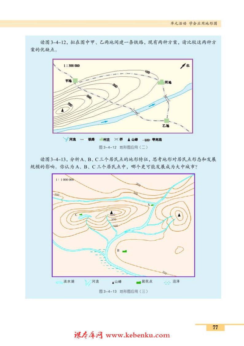 单元活动 学会应用地形图(6)