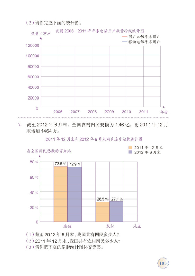 练习二十一(4)