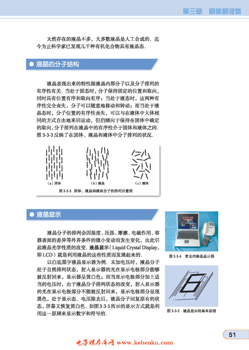 「3」. 液晶(2)