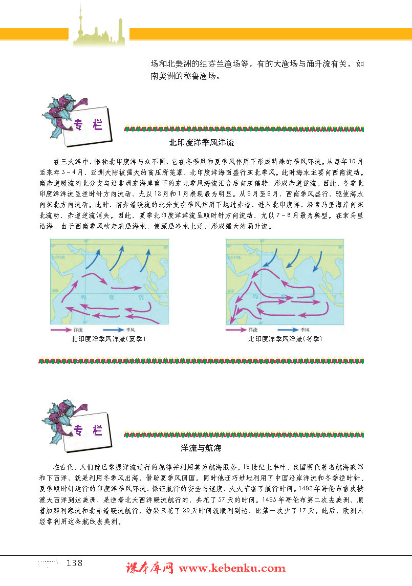 专题15 海洋(4)